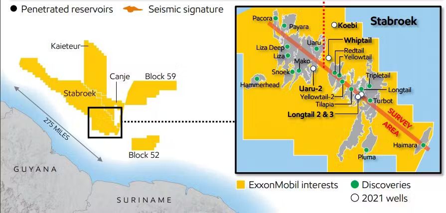 ExxonMobil’s Uaru and Whiptail Projects on track to push Guyana’s oil output past one million barrels daily