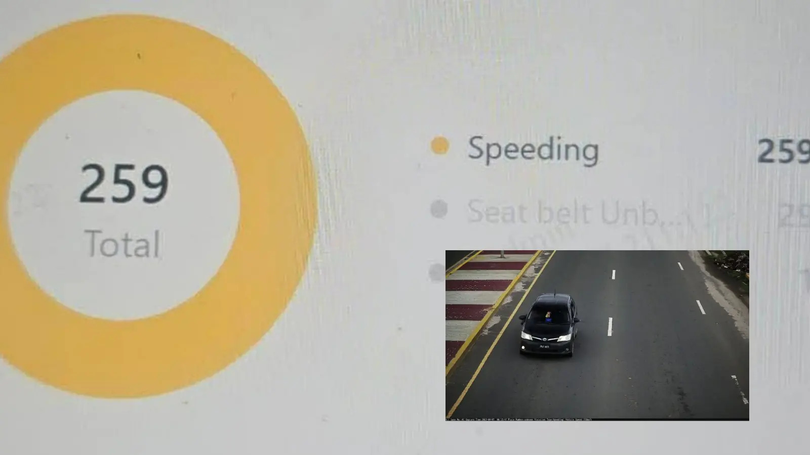 Sharp rise in E-tickets, over 1000 still owed